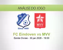 Prognóstico FC Eindoven MVV (30 January 2026)