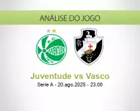 Prognóstico Juventude Vasco (21 August 2025)