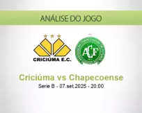 Prognóstico Criciúma Chapecoense (07 September 2025)