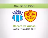 Prognóstico Macará Aucas (06 April 2026)