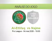 Prognóstico Al-Ettifaq  Najma (04 May 2026)