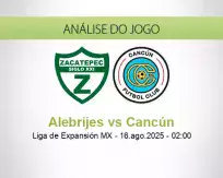 Prognóstico Alebrijes Cancún (16 August 2025)