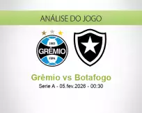 Prognóstico Grêmio Botafogo (05 February 2026)