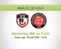 Prognóstico Gaziantep BB Fatih (08 March 2026)