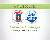 Prognóstico Aarhus Sonderjysk (09 November 2025)