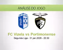 Prognóstico FC Vizela Portimonense (31 January 2026)