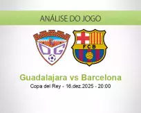 Prognóstico Guadalajara Barcelona (16 December 2025)