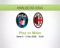 Pisa vs Milan