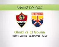Prognóstico Ghazl El Gouna (08 April 2026)