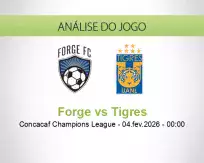 Prognóstico Forge Tigres (04 February 2026)