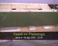 Prognóstico Ceará Flamengo (03 August 2025)