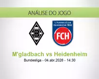 Prognóstico M'gladbach Heidenheim (04 April 2026)