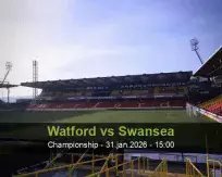Prognóstico Watford Swansea (31 January 2026)
