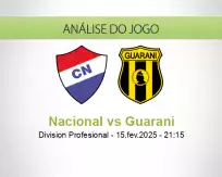 Prognóstico Nacional Guarani (15 February 2025)