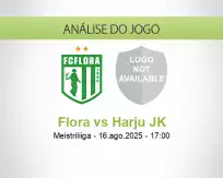 Prognóstico Flora Harju JK (16 August 2025)
