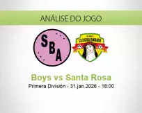Prognóstico Boys Santa Rosa (31 January 2026)