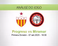 Prognóstico Progreso Miramar (07 September 2025)