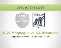 Prognóstico UCV Moquegua CA Mannucci (14 September 2025)