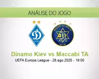 Prognóstico Dínamo Kiev Maccabi TA (28 August 2025)