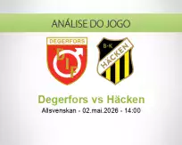 Prognóstico Degerfors Häcken (02 May 2026)