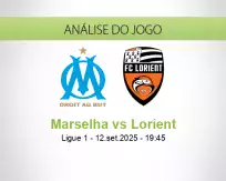 Prognóstico Marselha Lorient (12 September 2025)