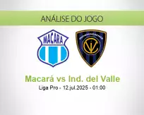 Prognóstico Macará Ind. del Valle (12 July 2025)