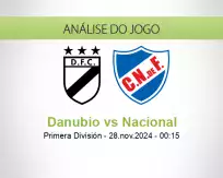 Prognóstico Danubio Nacional (28 November 2024)