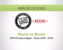 Prognóstico Sturm Brann (29 January 2026)