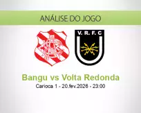 Prognóstico Bangu Volta Redonda (21 February 2026)