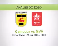Prognóstico Cambuur MVV (19 December 2025)