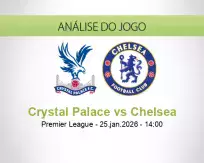 Crystal Palace vs Chelsea