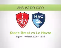 Prognóstico Stade Brest Le Havre (08 March 2026)