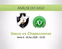 Prognóstico Vasco Chapecoense (06 February 2026)