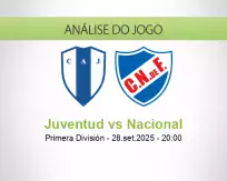 Prognóstico Juventud Nacional (28 September 2025)