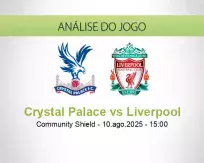 Crystal Palace vs Liverpool