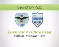 Prognóstico Železničar P Novi Pazar (04 April 2026)