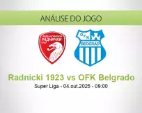 Prognóstico Radnicki 1923 OFK Belgrado (04 October 2025)