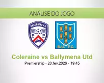 Prognóstico Coleraine Ballymena Utd (20 February 2026)