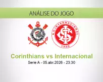 Prognóstico Corinthians Internacional (06 April 2026)