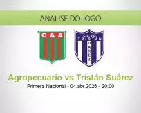 Prognóstico Agropecuario Tristán Suárez (04 April 2026)
