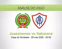 Prognóstico Juazeirense Itabaiana (29 March 2026)