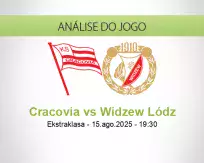 Prognóstico Cracovia Widzew Lódz (15 August 2025)
