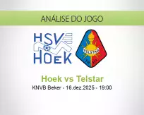 Prognóstico Hoek Telstar (16 December 2025)