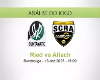 Prognóstico Ried Altach (13 December 2025)