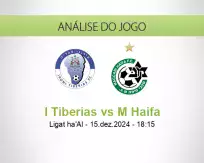 Prognóstico I Tiberias M Haifa (15 December 2024)