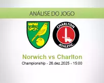 Prognóstico Norwich Charlton (26 December 2025)