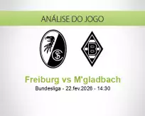 Prognóstico Freiburg M'gladbach (22 February 2026)