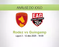 Prognóstico Rodez Guingamp (12 December 2025)