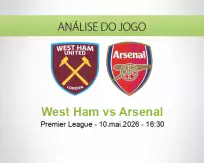 West Ham vs Arsenal