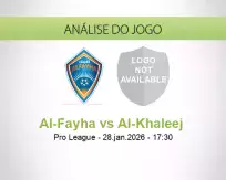 Prognóstico Al-Fayha Al-Khaleej  (28 January 2026)